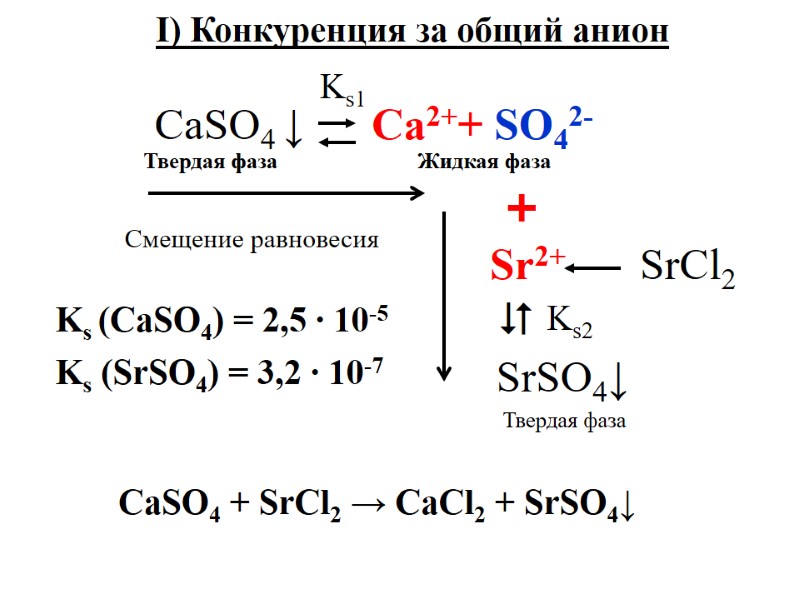 Ks (CaSO4) = 2,5 ∙ 10-5 Ks (SrSO4) = 3,2 ∙ 10-7  I)